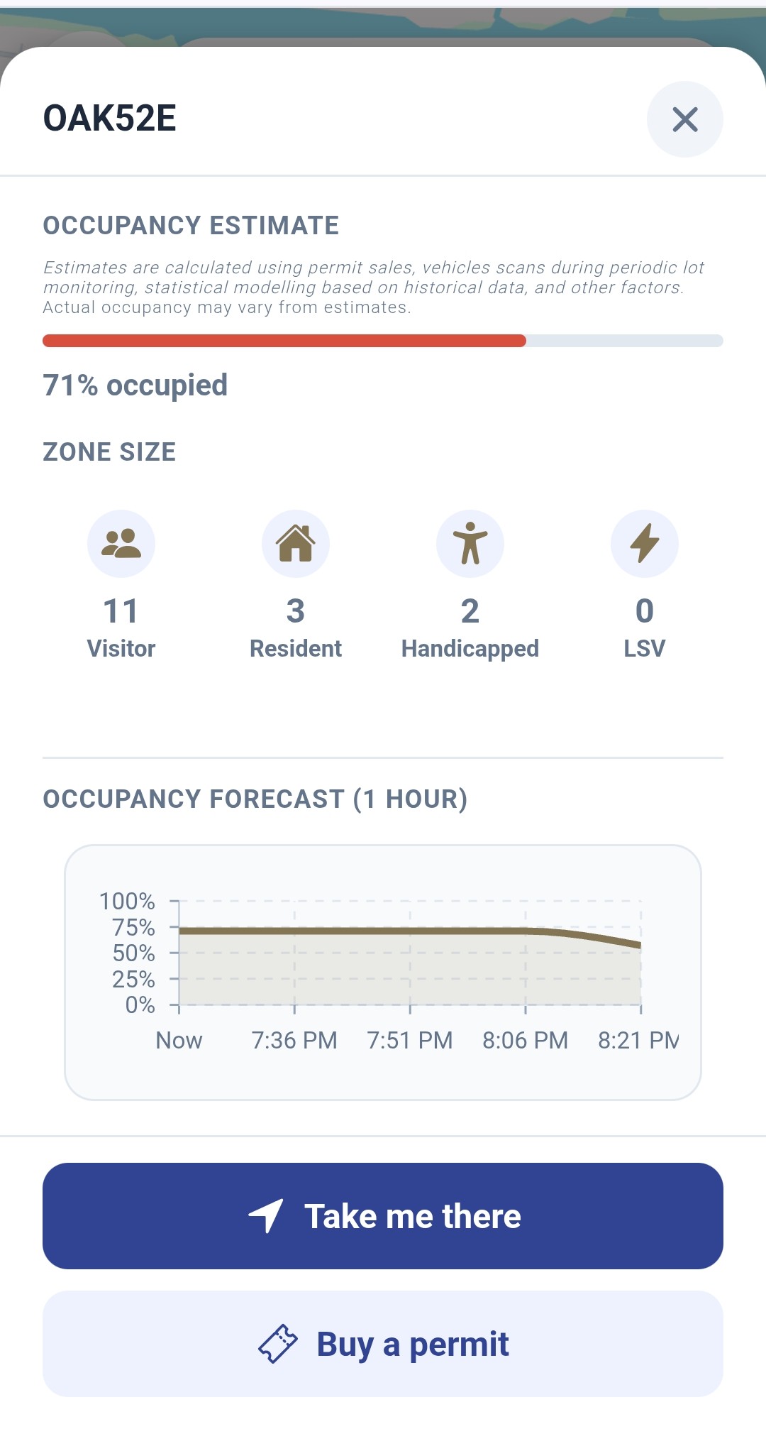 OttoView lot detail showing occupancy, spot types, and estimated future availability